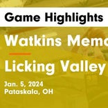 Watkins Memorial vs. Heath