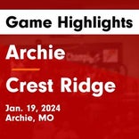 Crest Ridge vs. Santa Fe