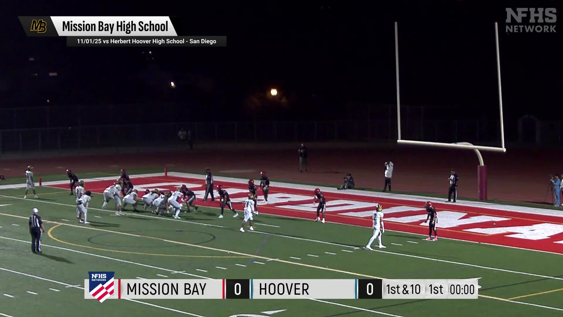 Football Recap: Mission Bay's Undefeated Season over After 11 Games + How To Watch