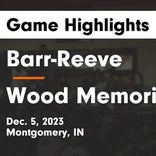 Barr-Reeve vs. Wood Memorial