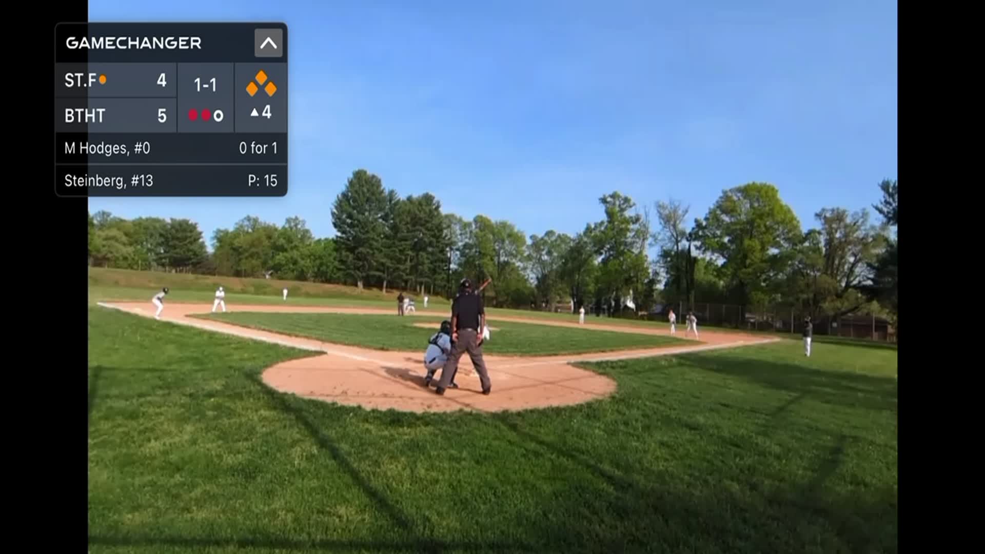 Baseball Game Preview: St. Frances Academy Panthers vs. Beth Tfiloh Warriors