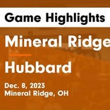 Mineral Ridge vs. McDonald