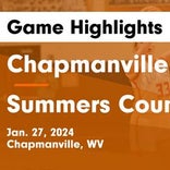 Basketball Game Recap: Summers County Bobcats vs. Pocahontas County Warriors 