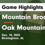 Basketball Game Recap: Oak Mountain Eagles vs. Central Falcons