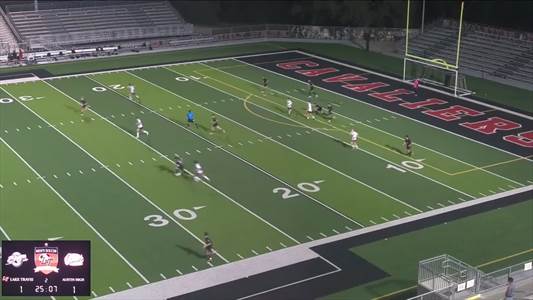 Soccer Recap: Lake Travis Snags Fourth  Victory in Last Five Games