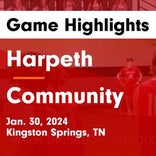 Basketball Game Recap: Harpeth Indians vs. Cheatham County Central Cubs