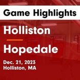 Basketball Game Preview: Holliston Panthers vs. Sharon Eagles