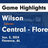 Basketball Game Recap: Wilson Warriors vs. Central Wildcats