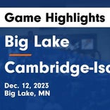 Basketball Game Recap: Cambridge-Isanti Bluejackets vs. Sartell-St. Stephen Sabres