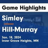 Basketball Game Recap: Simley Spartans vs. Tartan Titans