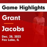 Basketball Game Recap: Grant Community Bulldogs vs. Jacobs Golden Eagles