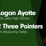 Baseball Recap: Logan Ayotte and  Alden Felker secure win for Elk Lake