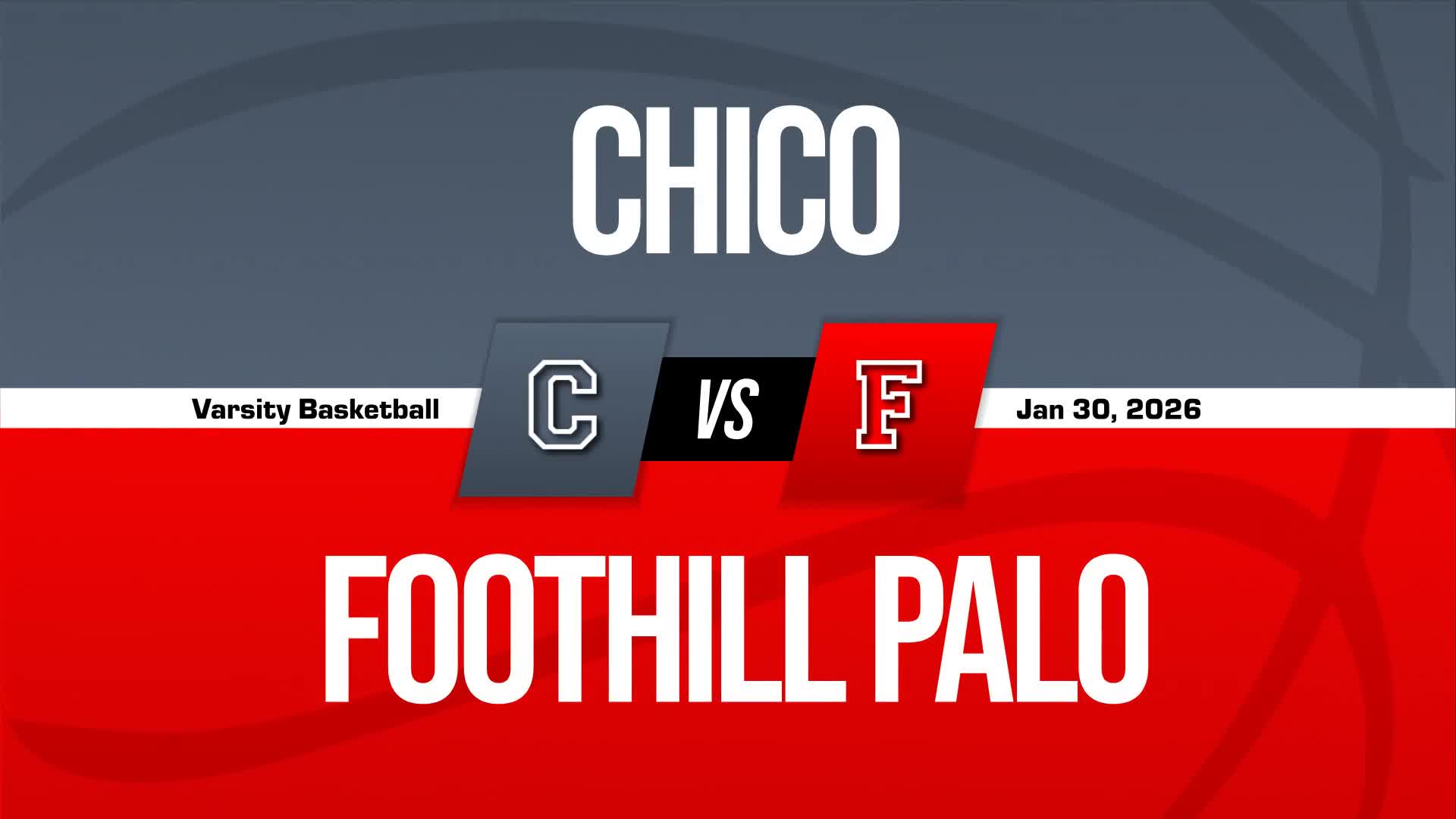 Basketball Recap: Chico's  Win  on Thursday Extends Winning Streak to Seven + How To Watch