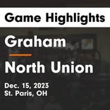 Basketball Game Preview: Graham Local Falcons vs. Northwestern Warriors