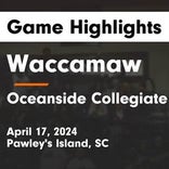 Soccer Game Preview: Waccamaw vs. Carolina Forest