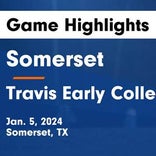 Soccer Game Recap: Travis vs. Northeast Early College