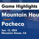 Basketball Game Recap: Pacheco Panthers vs. Mountain House Mustangs