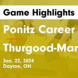 Basketball Game Recap: Ponitz Career Tech Golden Panthers vs. Wayne Warriors