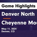 Soccer Game Recap: Cheyenne Mountain Takes a Loss
