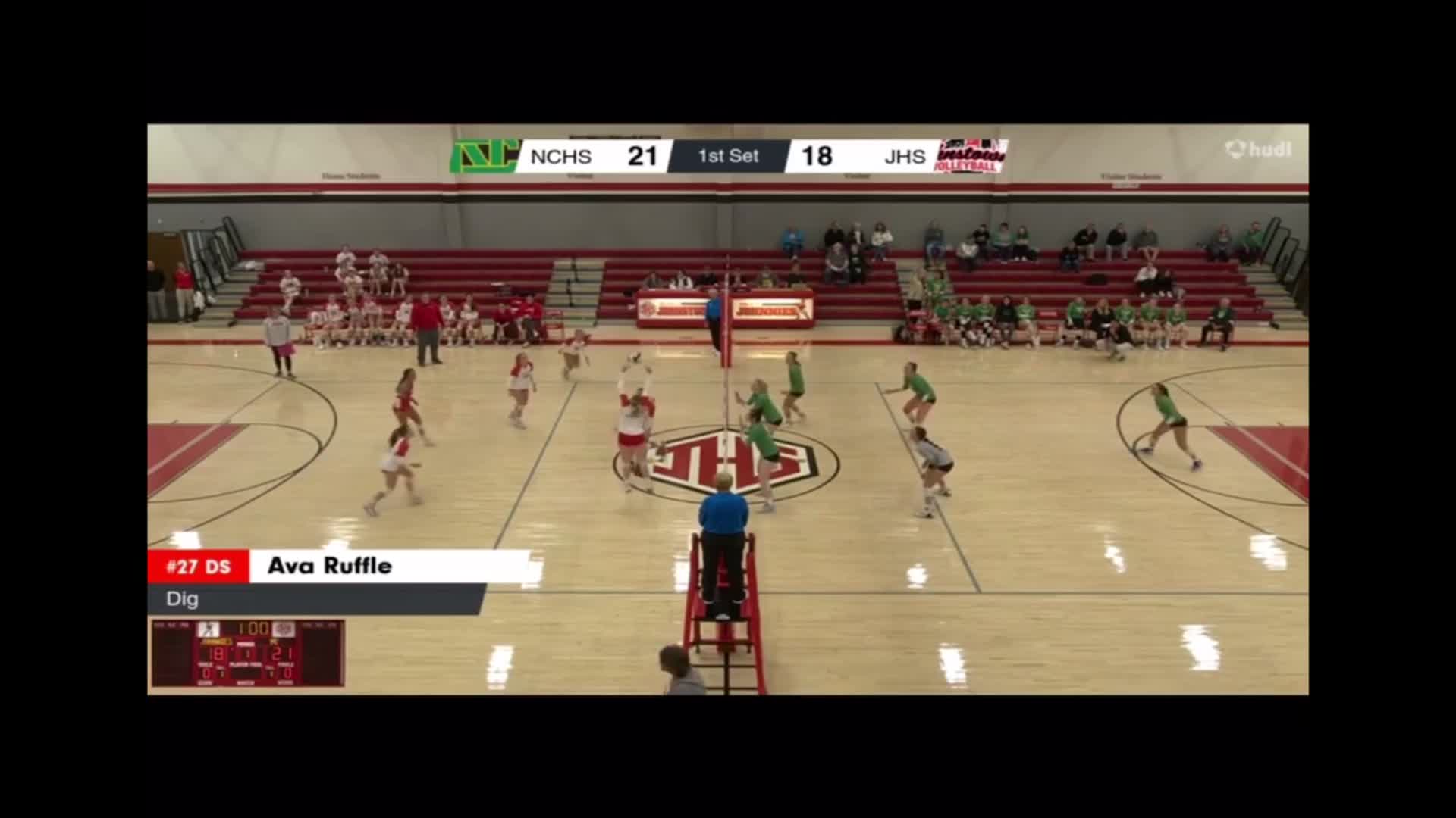 Volleyball Recap: Dynamic Duo of  Ava Ruffle and  Luciana Smith 