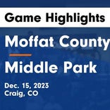 Basketball Game Preview: Middle Park Panthers vs. Colorado Academy Mustangs