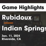 Rubidoux extends road losing streak to 15