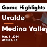 Soccer Game Preview: Uvalde vs. Hondo