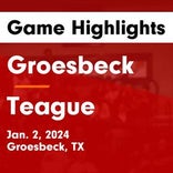 Groesbeck suffers fourth straight loss at home