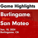 Basketball Game Preview: Burlingame Panthers vs. Menlo School Knights