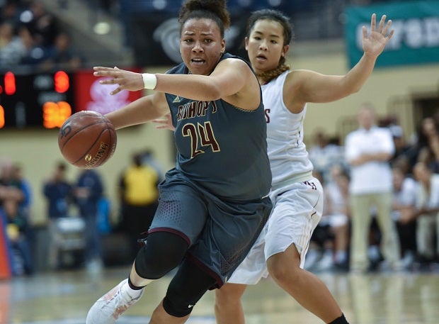 Top single game high school girls basketball point totals since 1923 -  MaxPreps