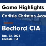 Basketball Game Preview: Carlisle Christian Academy Knights vs. Cumberland Valley Christian Blazers