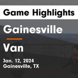 Soccer Game Recap: Gainesville vs. Celina