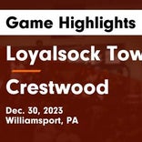 Basketball Game Recap: Loyalsock Township Lancers vs. Math Civics & Sciences Mighty Elephants
