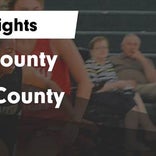 Colquitt County falls despite big games from  Jamya Moore and  Amira Walters- smith