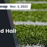 Football Game Recap: Checotah Wildcats vs. Holland Hall Dutch