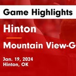 Basketball Game Preview: Hinton Comets vs. Hobart Bearcats