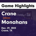Basketball Game Recap: Monahans Loboes vs. Riverside Rangers