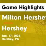 Basketball Game Preview: Milton Hershey Spartans vs. Eastern York Golden Knights