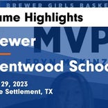 Basketball Game Preview: Brentwood School Eagles vs. Lynwood Knights