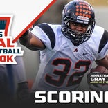 MaxPreps National High School Football Record Book: Career extra points