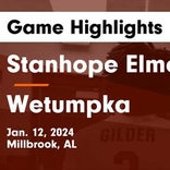 Basketball Game Recap: Wetumpka Indians vs. Montgomery Academy Eagles