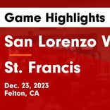 Basketball Game Recap: San Lorenzo Valley Cougars vs. Santa Cruz Cardinals