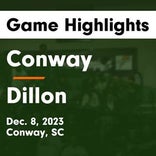 Conway vs. Wilson