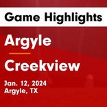 Soccer Game Recap: Creekview vs. Reedy