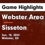 Basketball Game Preview: Webster Bearcats vs. Redfield Pheasants