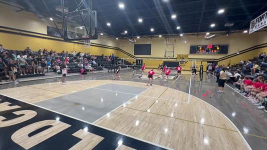 Softball Game Preview: Fort Payne Wildcats vs. Gadsden City Tita