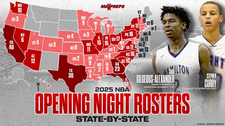 States with most players on NBA rosters