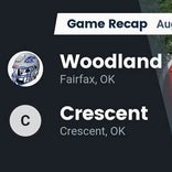 Football Game Preview: Woodland vs. Drumright