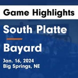 South Platte vs. Garden County