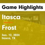 Frost extends road losing streak to four